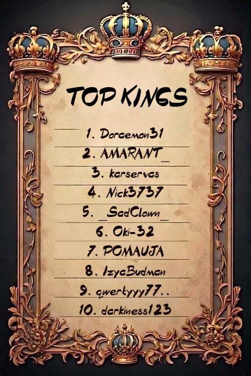 Redfury69 TOP image: 1