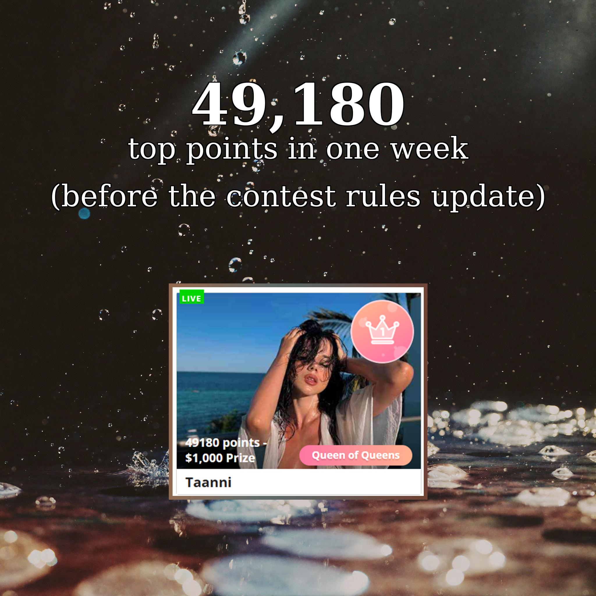 Taanni top points in one week image: 1