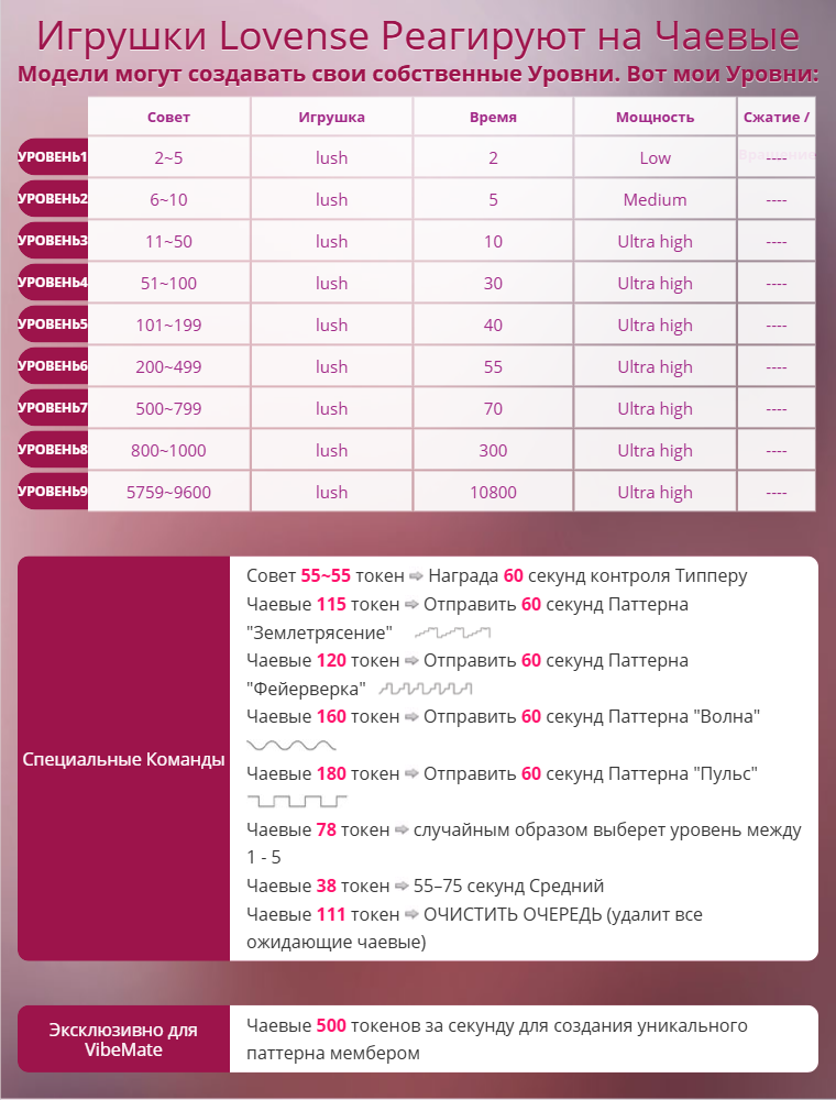 Konfetka6996 play with me image: 1