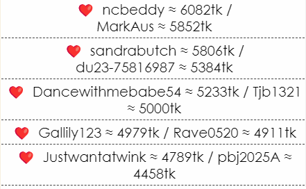 VinsentFrand The best sponsors of my broadcast image: 3