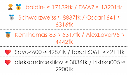 VinsentFrand The best sponsors of my broadcast image: 2