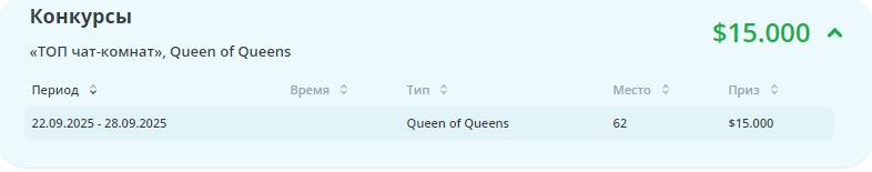 alex_is TOP-100 image: 1