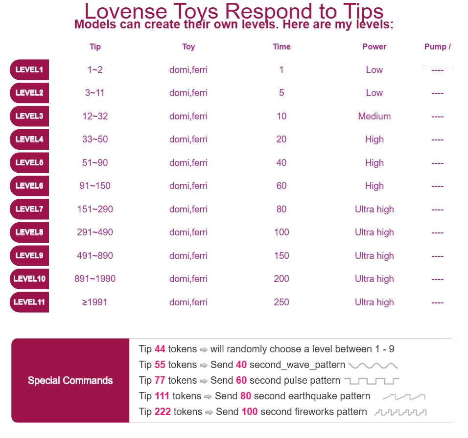 Lerisss Lovense image: 1