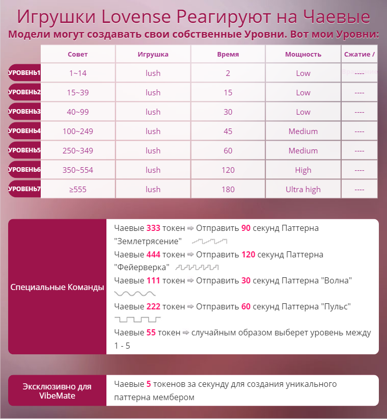 KatrinRayJoy vibration prices💋 image: 1
