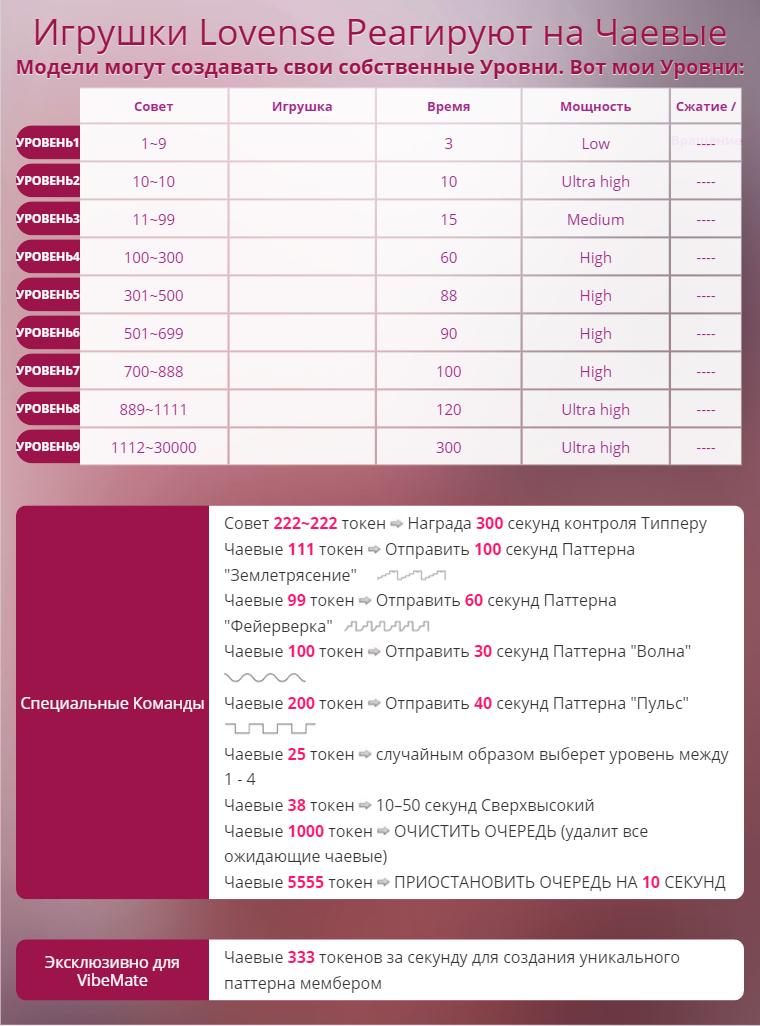 Sellinbliss my toy image: 1