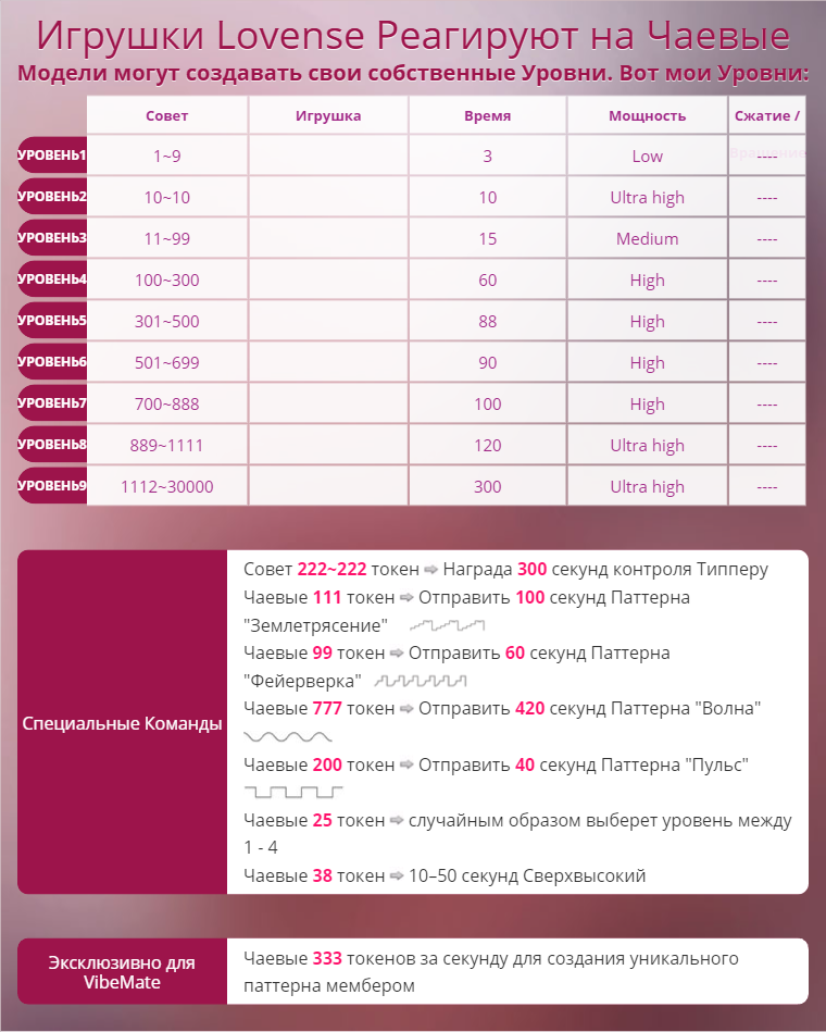 Sellinbliss my toy image: 1