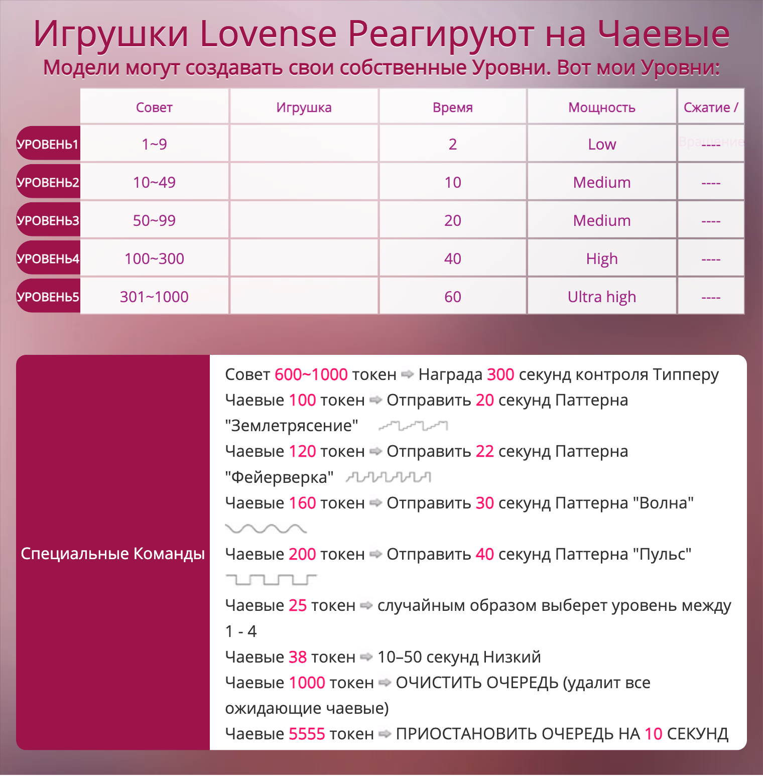 BabyTamagochi Vibrations image: 1