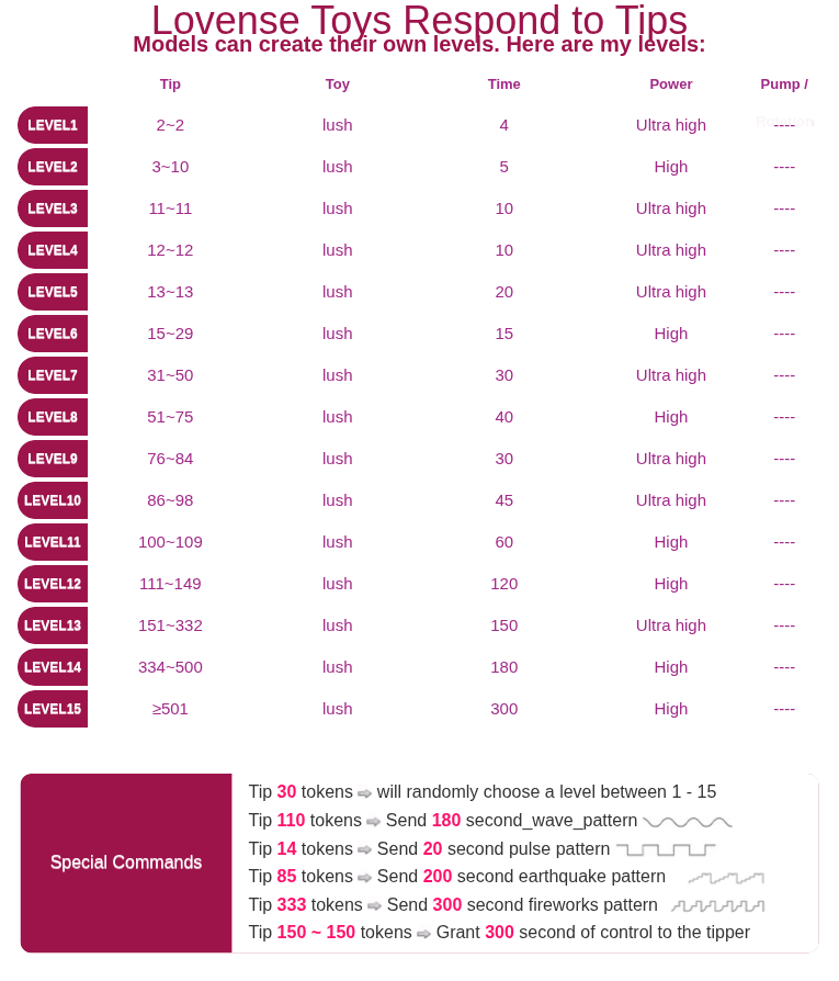 Daria_Desire Ловенс меню image: 1