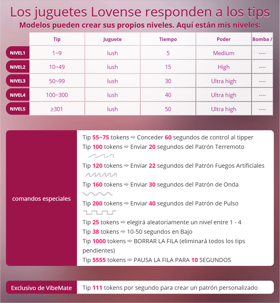 AliciaKennet LOVENSE TIP MENU image: 1