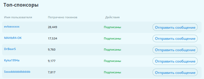 Nimpu I LOVE THESE GUYS SO MUCH 💞 image: 1