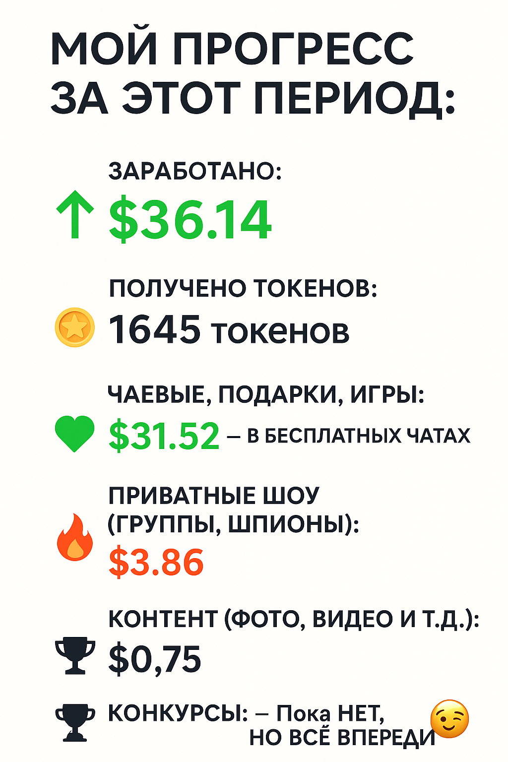 Mi777 My achievements for 4 days image: 1