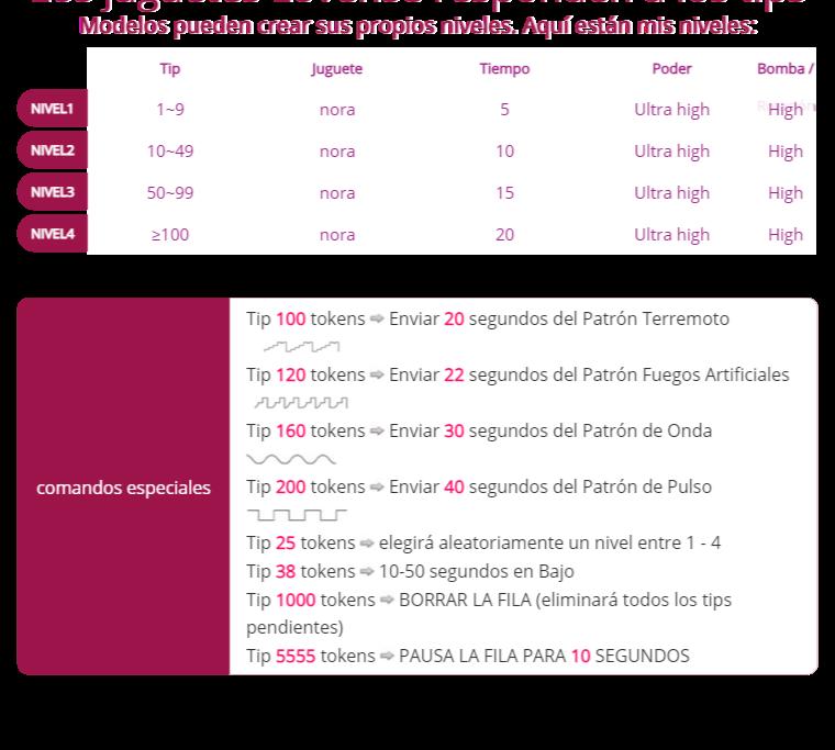 missjudi LOVENSE image: 1