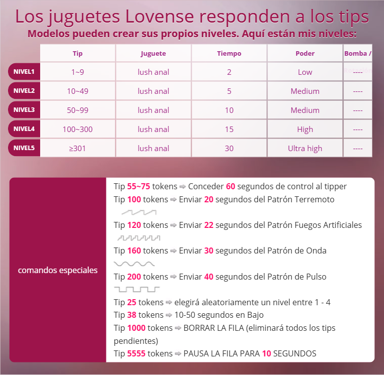 Paris-Jackzon lush image: 1