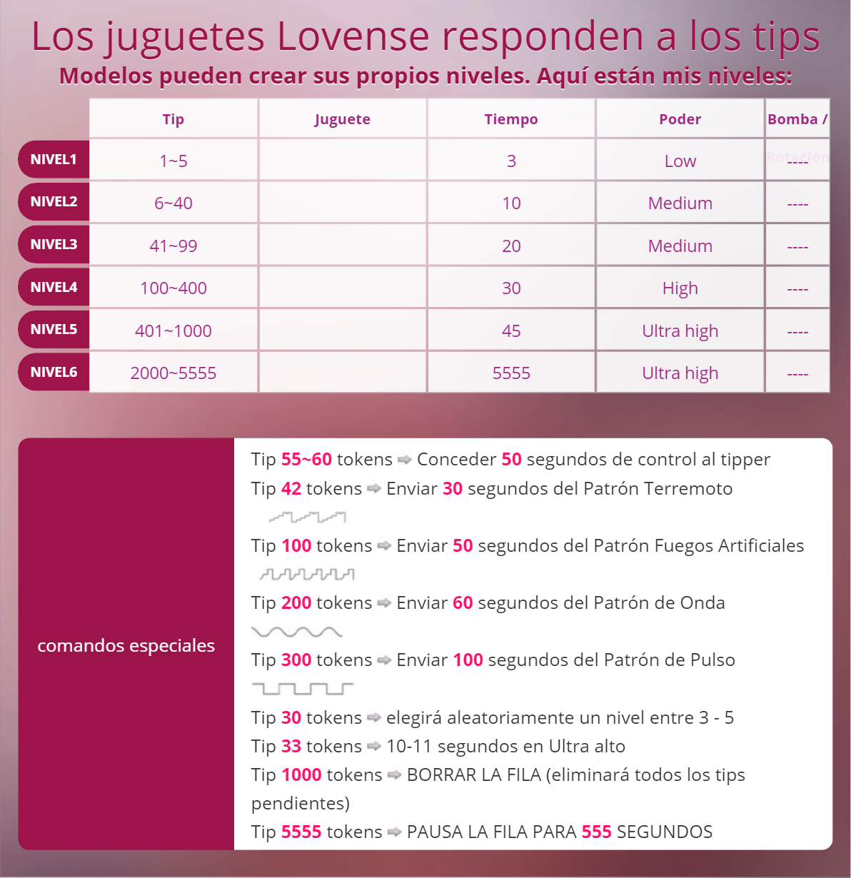 Cloe_ LOVENSE TIPS 🌈🎉 image: 1