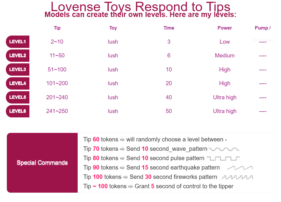 Lowa-1 lovense image: 1