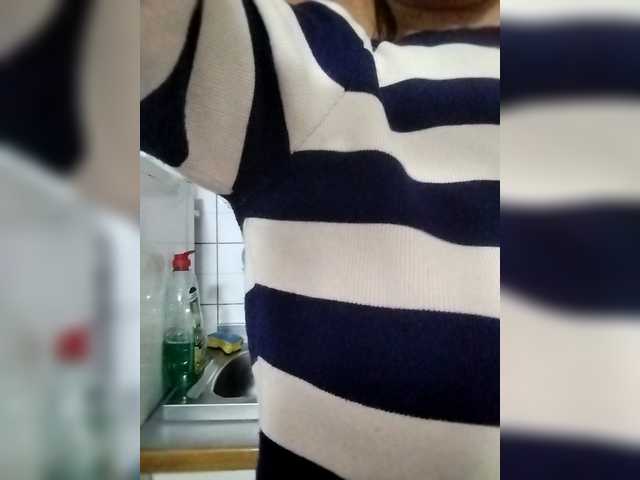 Profile and Statistics for womangold82 on BongaCams
