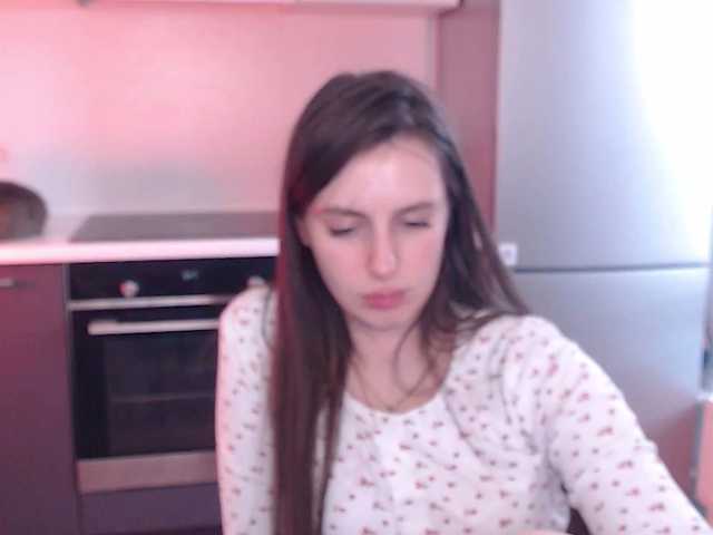Profile and Statistics for Lilijily on BongaCams