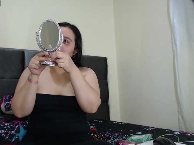 Profile and Statistics for Sofia-vera on BongaCams