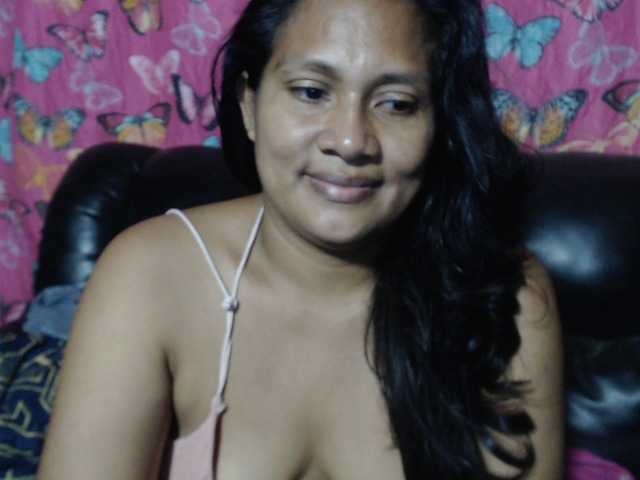Profile and Statistics for Canela-1 on BongaCams