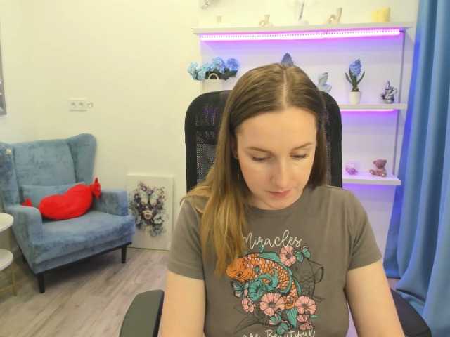 Profile and Statistics for CaseyTerini on BongaCams