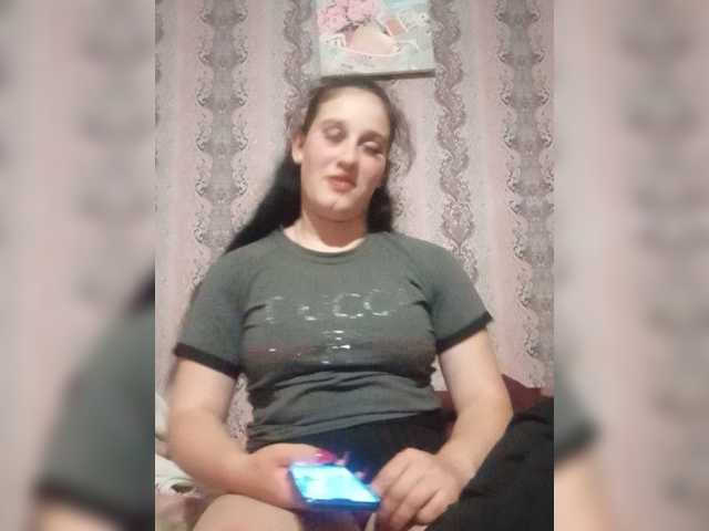 Profile and Statistics for Alinnna20071 on BongaCams
