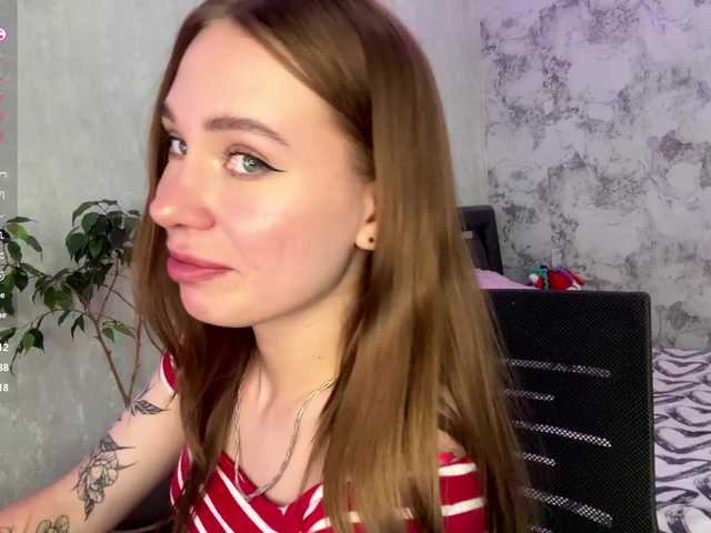 Profile and Statistics for TrinaVoorhis on BongaCams