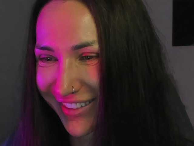 Profile and Statistics for X-ANNA on BongaCams