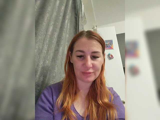 Profile and Statistics for BESTIYA-RUSa on BongaCams
