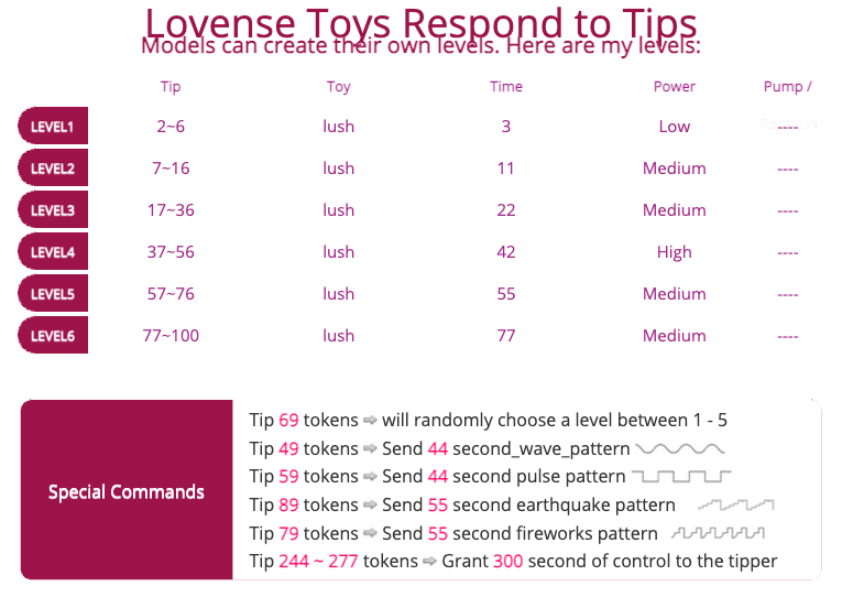 altertyan Tip menu image: 2