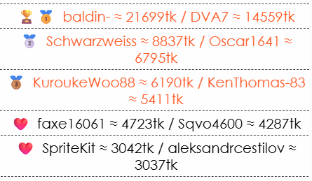 VinsentFrand The best sponsors of my broadcast image: 2