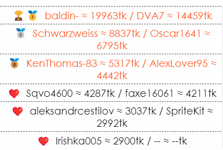 VinsentFrand The best sponsors of my broadcast image: 2