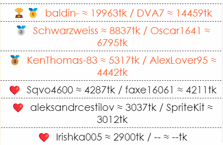 VinsentFrand The best sponsors of my broadcast image: 2