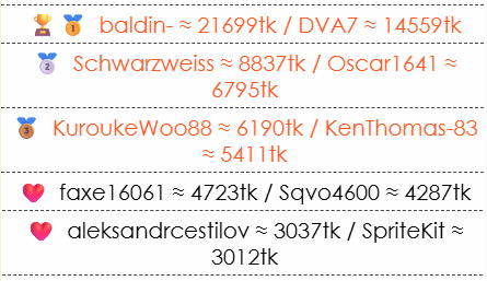 VinsentFrand The best sponsors of my broadcast image: 2