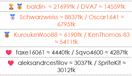 VinsentFrand The best sponsors of my broadcast image: 2