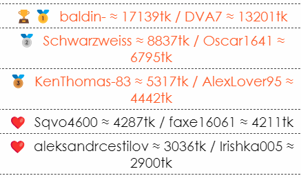 VinsentFrand The best sponsors of my broadcast image: 2