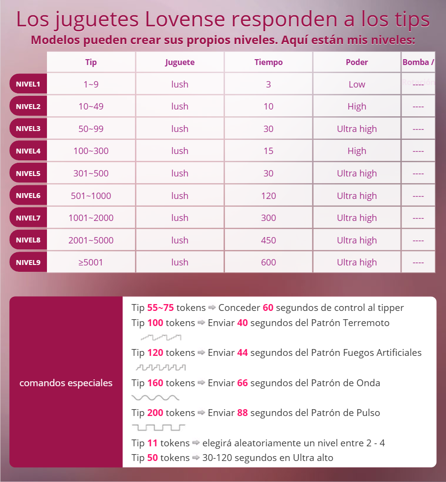 Kassia-Rogers LOVENSE! MAKE ME CRAZY image: 1