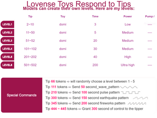 information/information