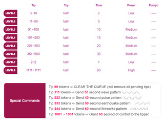 lovense menu