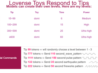 lovense levels