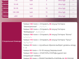 Vibration levels\Vibe menu