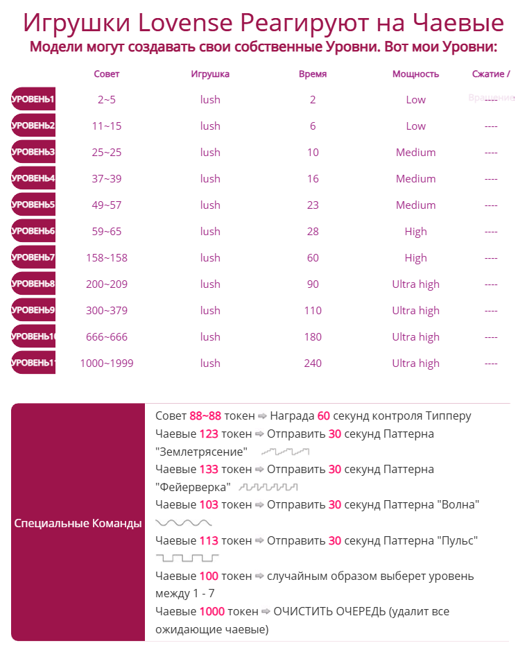 WIN_NIE Lovens/LOVENSE image: 1