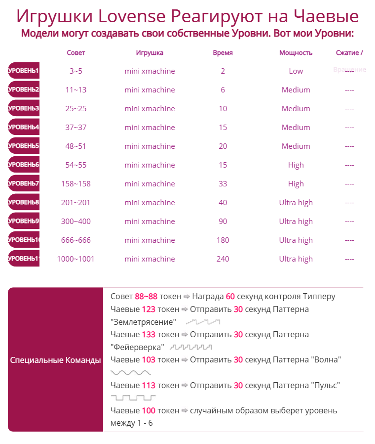 WIN_NIE Lovens/LOVENSE image: 1