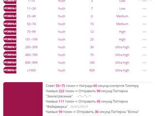 New Lovense-Menu