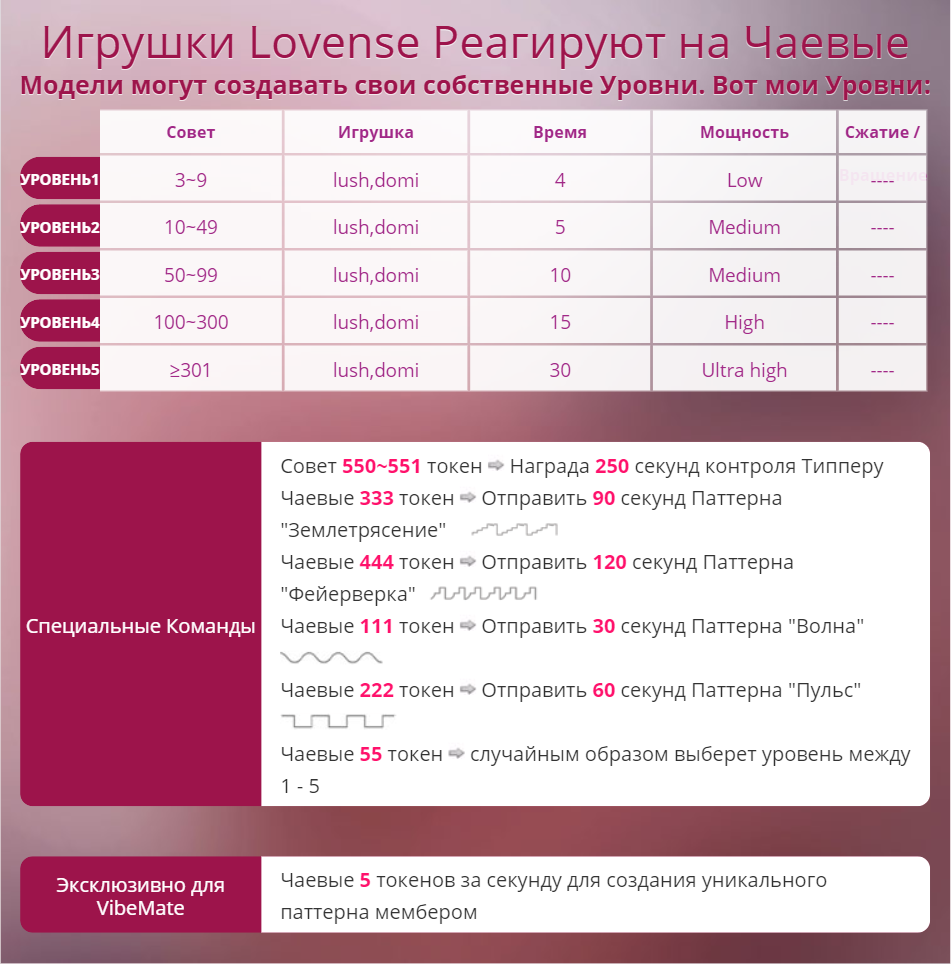 KatrinRayJoy vibration prices💋 image: 1