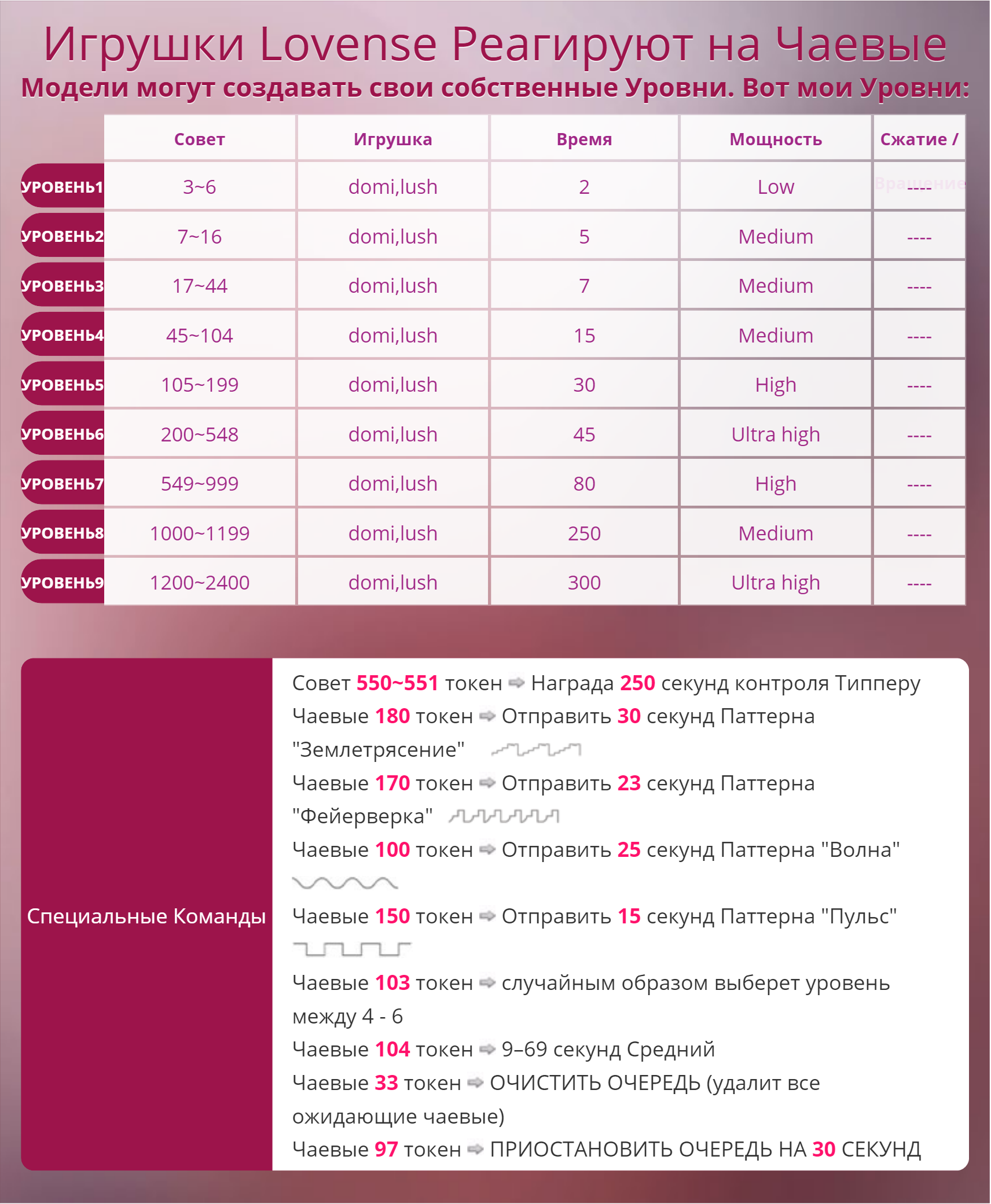 KatrinRayJoy Меню игрушки image: 1