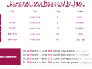 lovense sittings