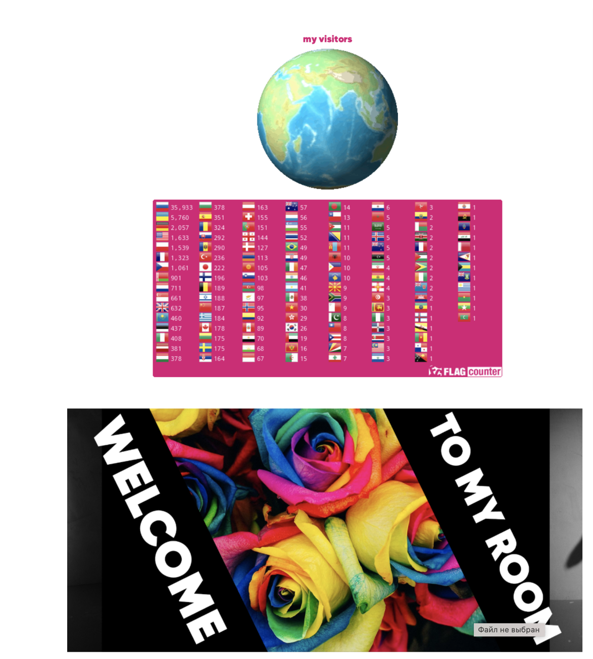 Koketka MY Visitors image: 1