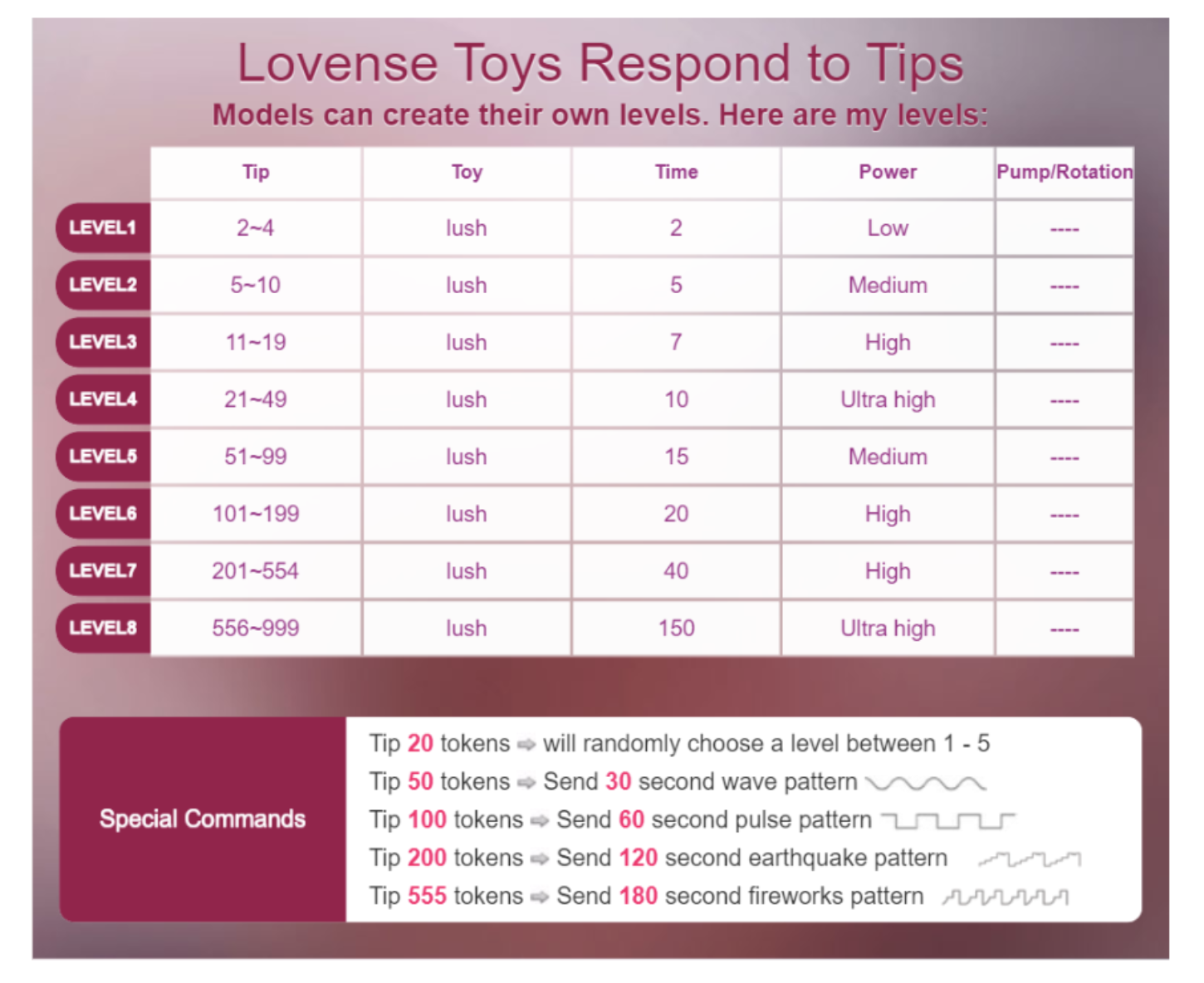 Koketka Lovense image: 1