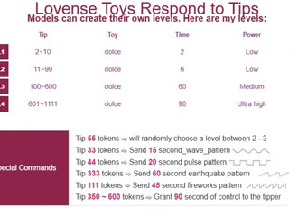 Vibration levels toys))