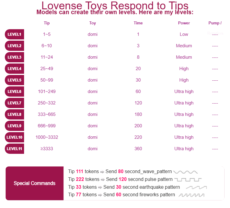 sweethotmilf888 Toy image: 1